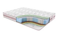 Матрасы Sontelle Sante Dual