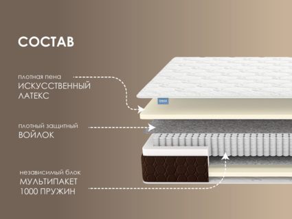 Матрас Димакс Мега Базис плюс 38