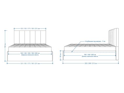 Кровать Lonax Милана велюр Dolly-1 140х190