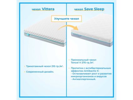 Матрас Промтекс-Ориент Soft Combi 1 60х120