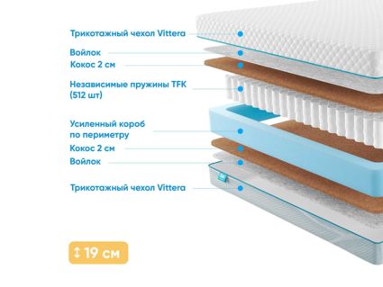 Матрас Промтекс-Ориент Soft Cocos 28