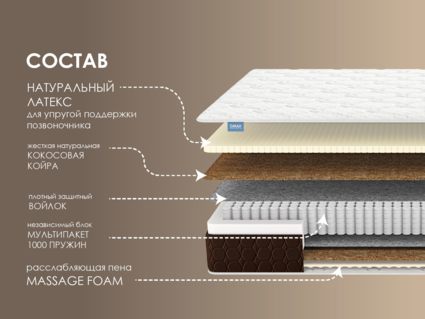 Матрас Димакс Мега Медиум Хард Релакс 26