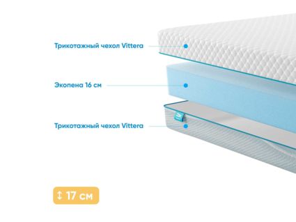 Матрас Промтекс-Ориент Roll Standart 16 20