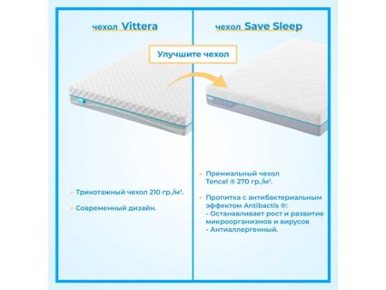 Матрас Промтекс-Ориент Roll Standart 14 Cocos M 90х195