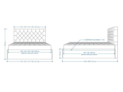 Кровать Lonax Элоиза велюр Dolly-2 180х200