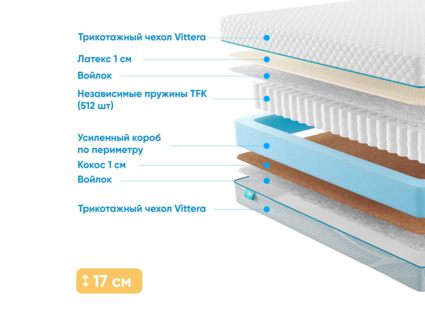 Матрас Промтекс-Ориент Soft Combi 1 35