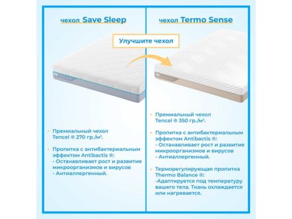 Матрас Промтекс-Ориент Multipacket Bicocos 1 65х125