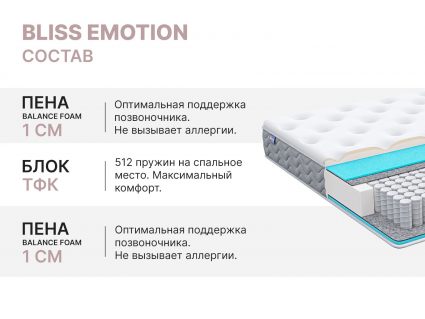 Матрас Димакс Bliss Emotion 120х200