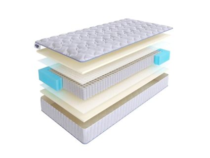 Матрас SkySleep Joy Twin Foam S1000 33