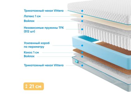 Матрас Промтекс-Ориент Soft 18 Combi 1 41