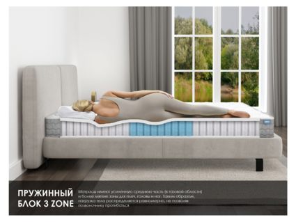 Матрас Димакс ОК Релакс С500 90х190