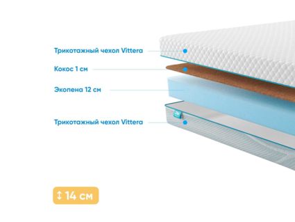 Матрас Промтекс-Ориент Roll Standart 12 Cocos 25