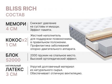 Матрас Димакс Bliss Rich 140х180