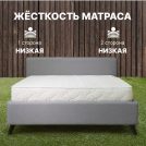 Матрас Димакс Элемент Софт 80х190