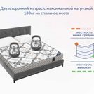 Матрас Димакс Твист Ролл Премио 130х180