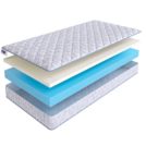 Матрас SkySleep Roller Cotton Memory 14 170х190