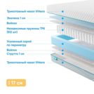 Матрас Промтекс-Ориент Soft Artek 170х186