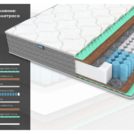 Матрас Димакс ОК Хард Релакс 90х200