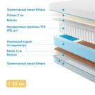 Матрас Промтекс-Ориент Soft 18 Combi 2 135х185