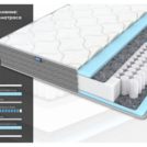 Матрас Димакс ОК Базис 150х180