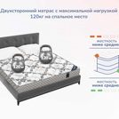 Матрас Димакс Твист Ролл Софт сайд 220х230