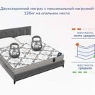 Матрас Димакс Твист Ролл Софт плюс