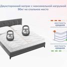 Матрас Димакс Relmas Foam Roll 80х180