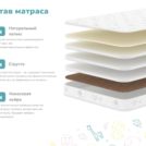 Матрас Димакс Искатель 60х160