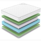 Матрас Denwir CLASSIC FOAM TFK 200х200