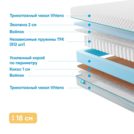 Матрас Промтекс-Ориент Soft Combi 2 95х185