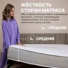 Матрас Димакс Bliss Plush 60х200