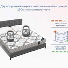 Матрас Димакс Твист Ролл Мемори 130х185